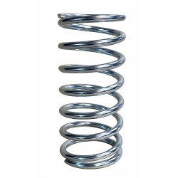 Czochradło dla zwierząt Avita - sprężyna