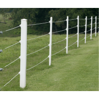 OGRODZENIA ELEKTRYCZNE