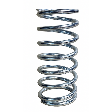 Щетка для животных Avita – пружина